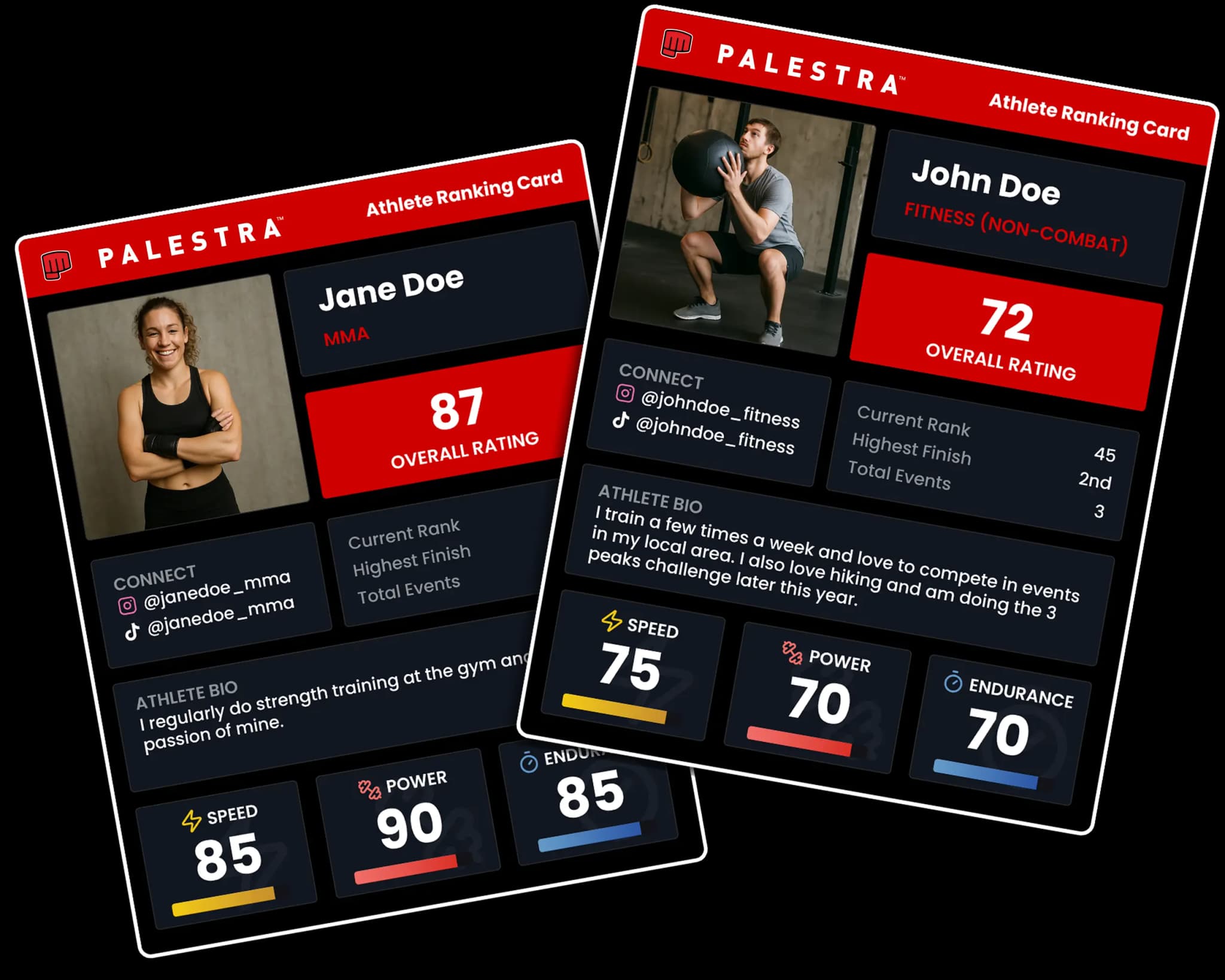 PALESTRA Athlete Ranking Card