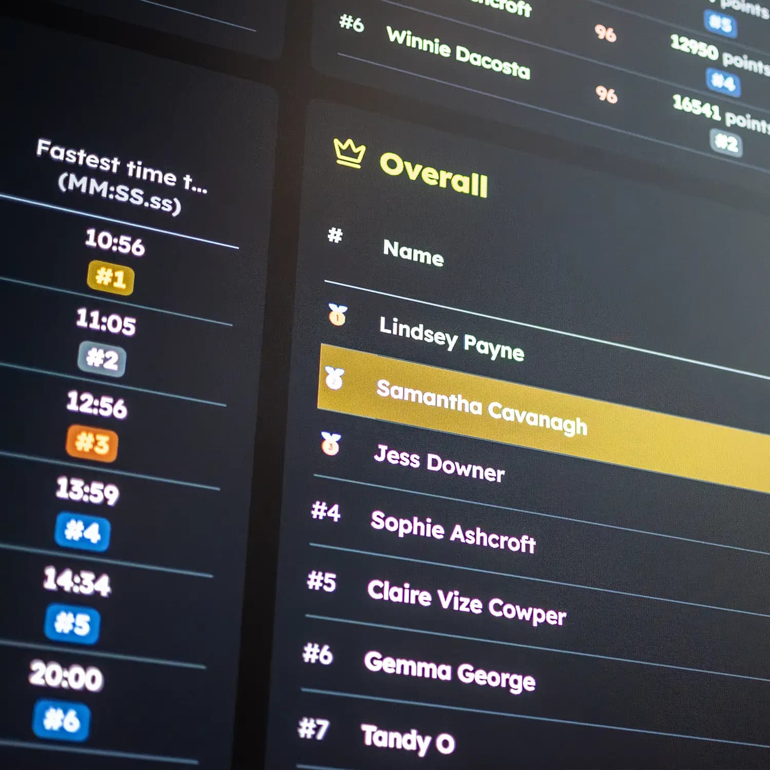 PALESTRA Games Live Leaderboard